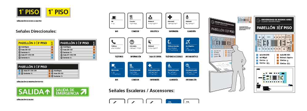 Propuesta de señalética FADU