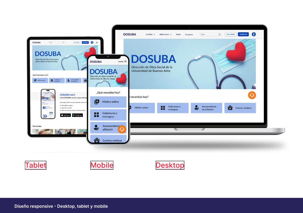 Lámina del diseño de sitio web propuesto de DOSUBA adaptado a tablet, celular y pantalla de monitor.