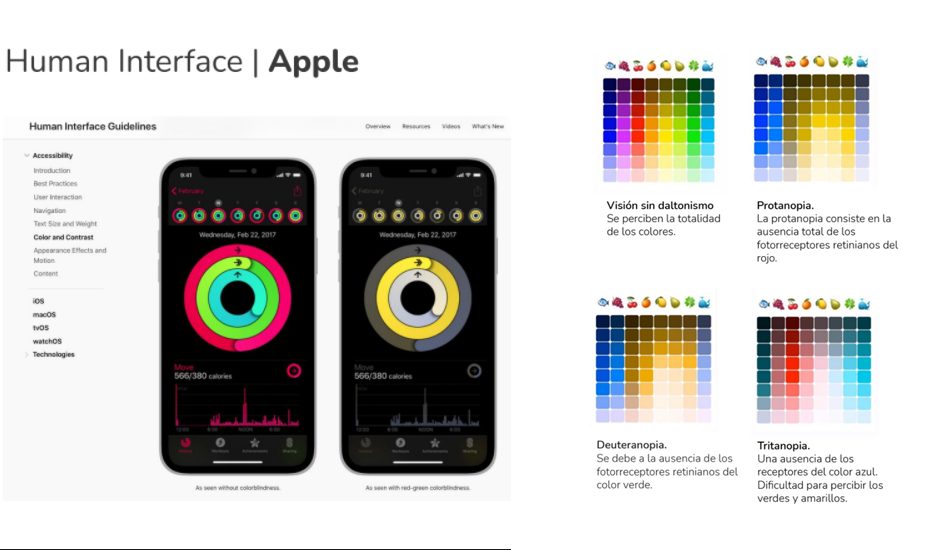 Daltonismo en Apps